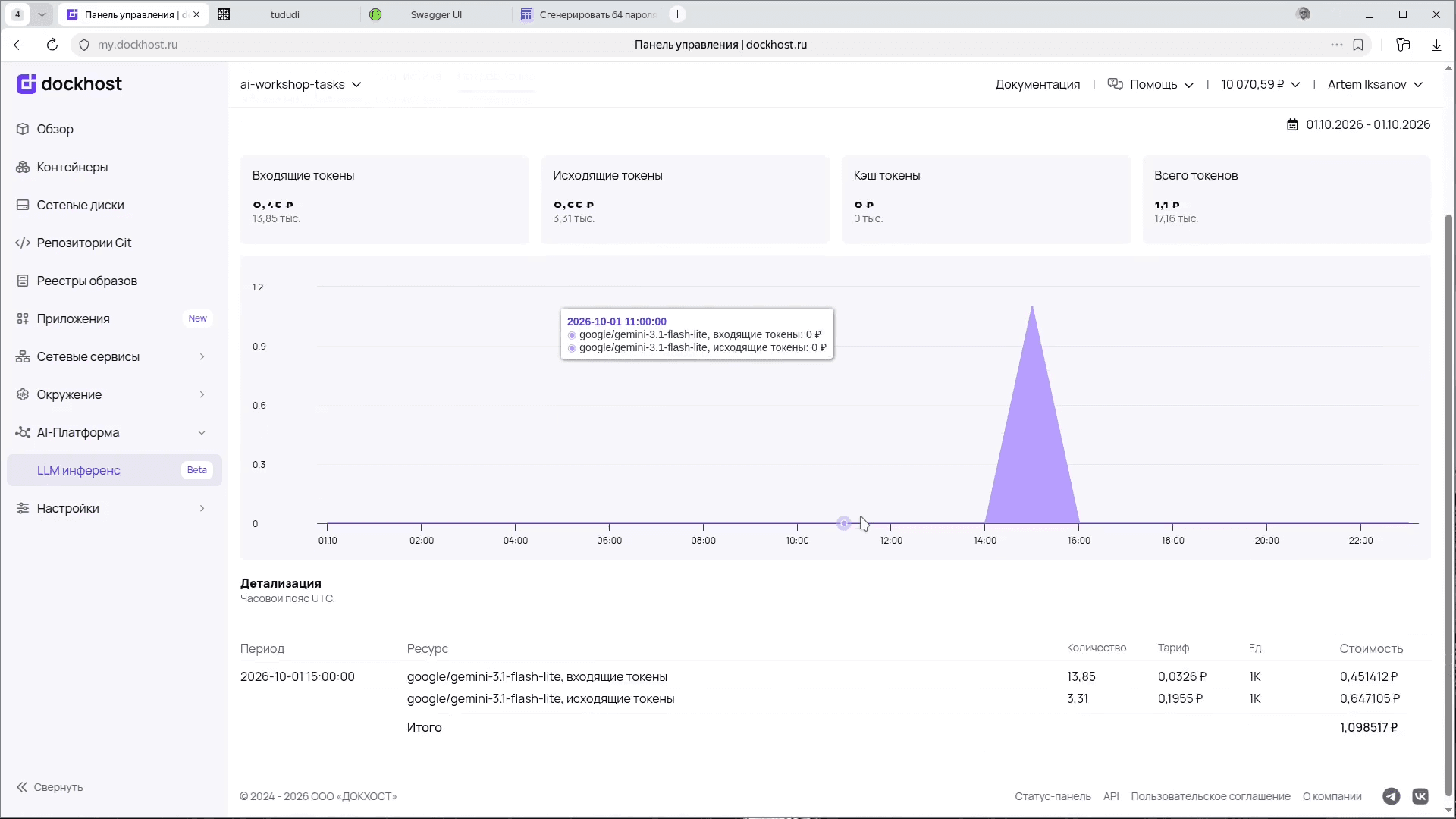 Раздел «LLM инференс → Потребление» в Dockhost: график расхода токенов и тарифы модели